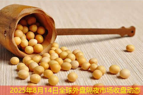 2025年8月14日全球外盘隔夜市场收盘动态