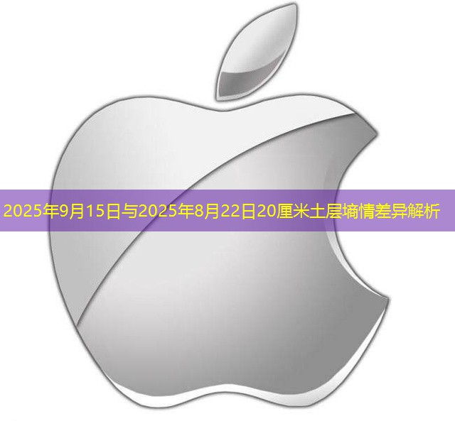 2025年9月15日与2025年8月22日20厘米土层墒情差异解析