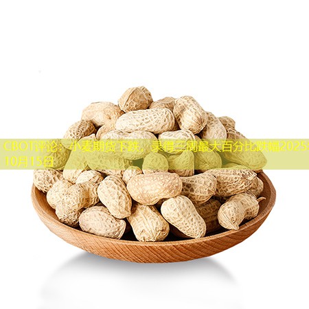 CBOT评论：小麦期货下跌，录得三周最大百分比跌幅2025年10月15日